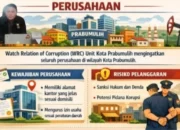 WRC Kantongi Perusahaan “Nakal” Tidak Berizin Operasional dan Berkantor Legal di Kota Prabumulih 