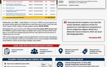 WRC SOROTI DUGAAN PENGADAAN BIBIT HAMPIR Rp400 JUTA DI KECAMATAN CAMBAI