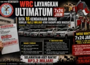 WRC AKAN LAYANGKAN ULTIMATUM 7X24 JAM KE INSPEKTORAT PRABUMULIH: DESAK PENARIKAN 16 KENDARAAN DINAS SESUAI TEMUAN BPK, SIAP GELAR AKSI 28 JUNI