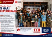 Menebar Kasih di Hari Bhayangkara, Direktorat Intelkam Polda Sumsel Berbagi ke Panti Asuhan Rizky Raisyah