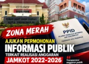 Zona Merah Ajukan Permohonan Informasi Publik Terkait Realisasi Anggaran Jamkot 2022–2026